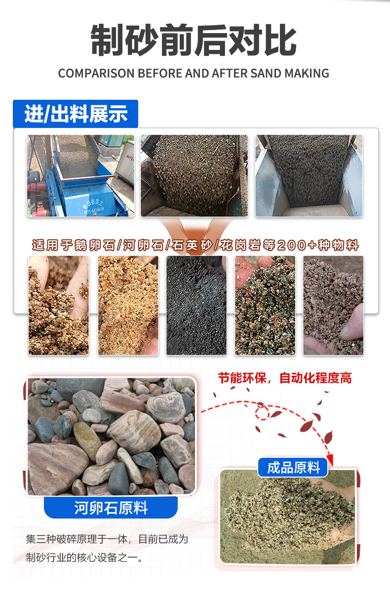 對輥制砂機(jī)適應(yīng)物料