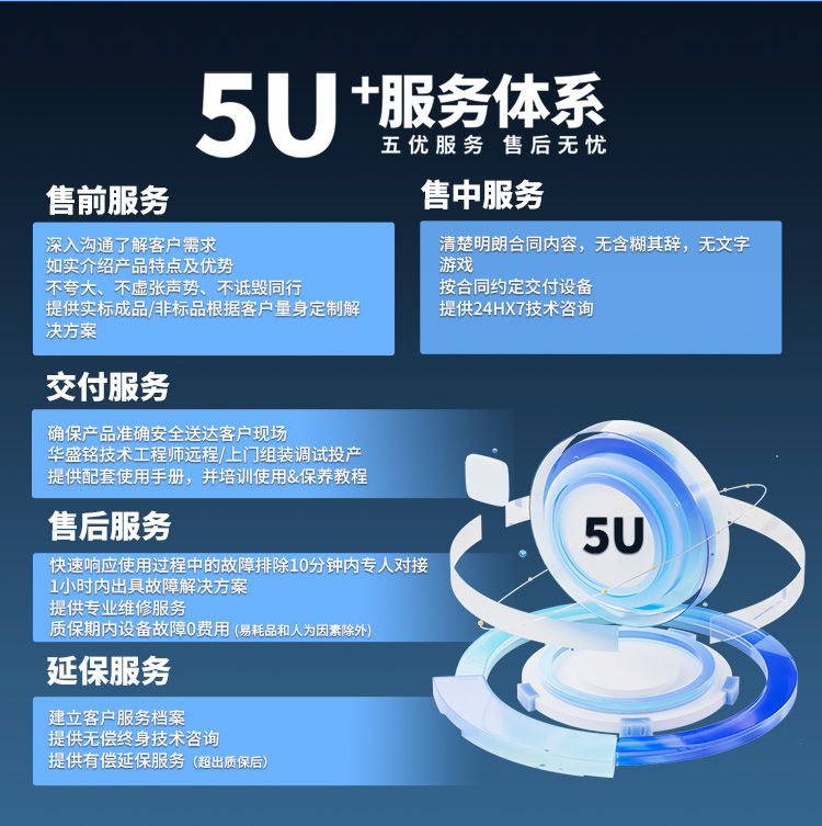 灰綠巖破碎機廠家服務